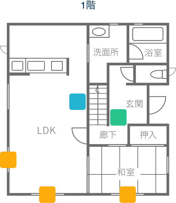 一戸建て設置例